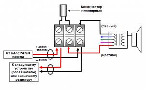 Блокиратор ST